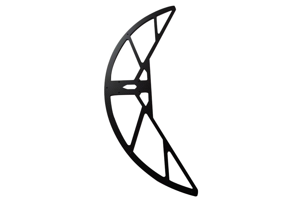 Propeller Guards